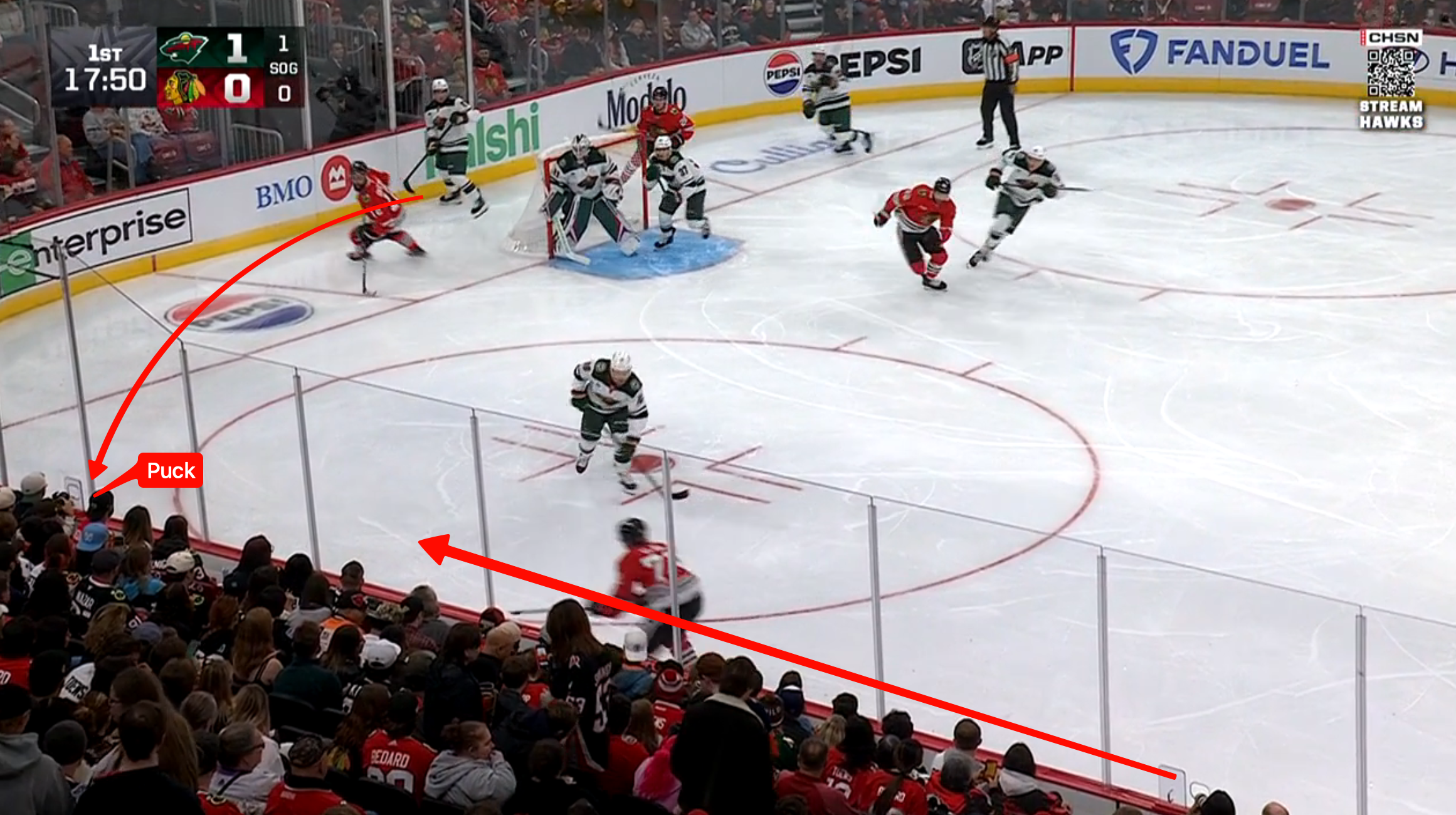 Blackhawks 2-1-2 forecheck