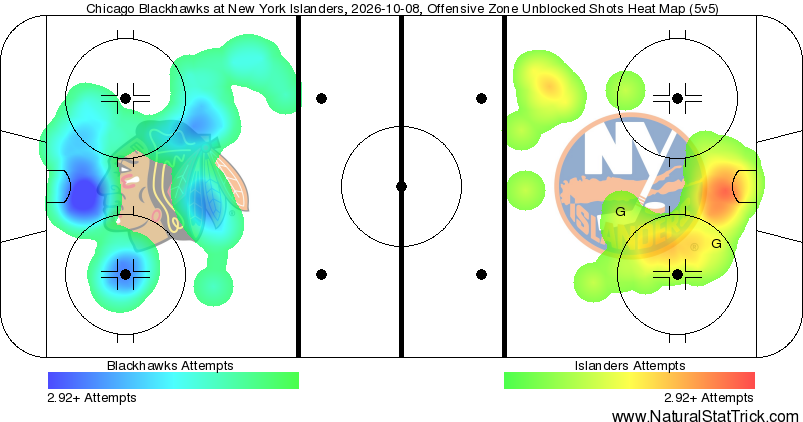 Blackhawks at Islanders unblocked shot map.